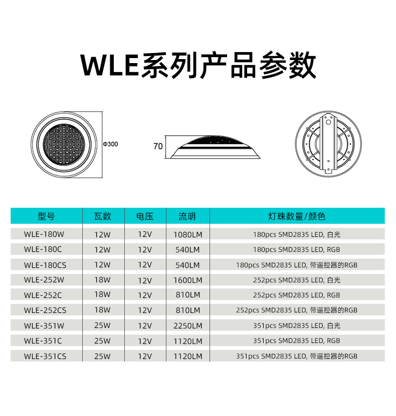 北沃详情-WLE_切片_08