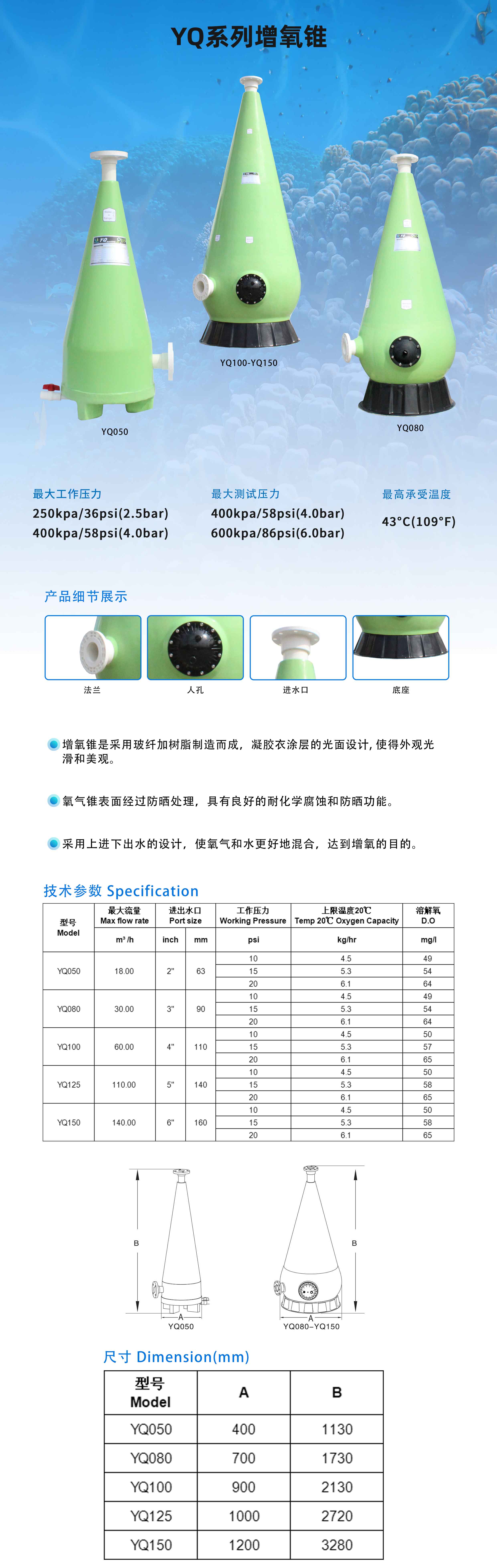 2.YQ Laminated Fiberglass Oxygen Cone