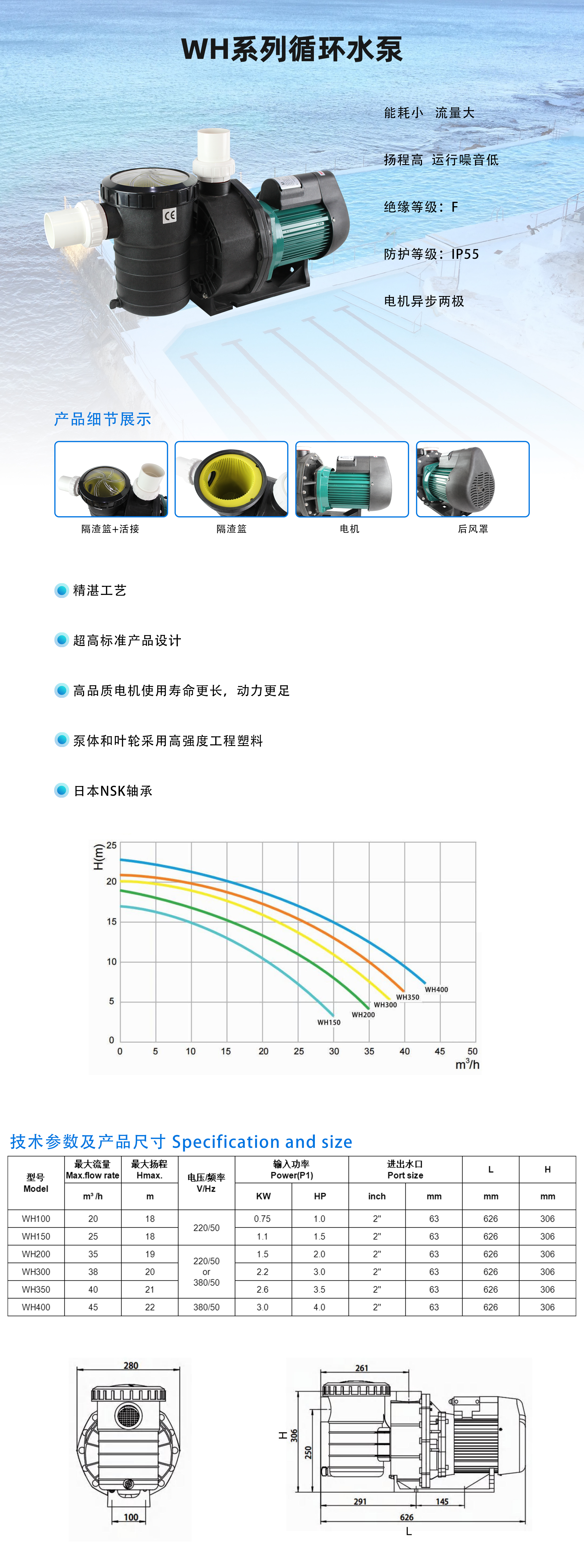 2.WH150-WH400系列水泵