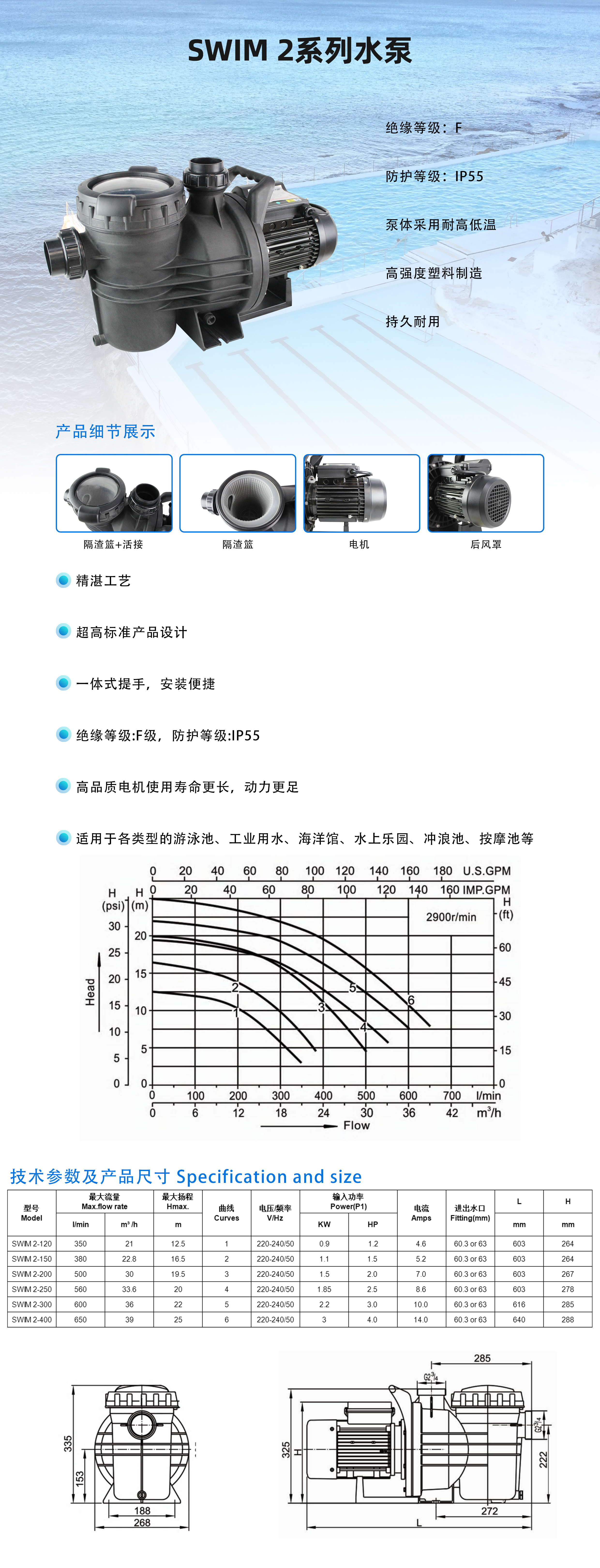 2.Swim2120-Swim240系列水泵