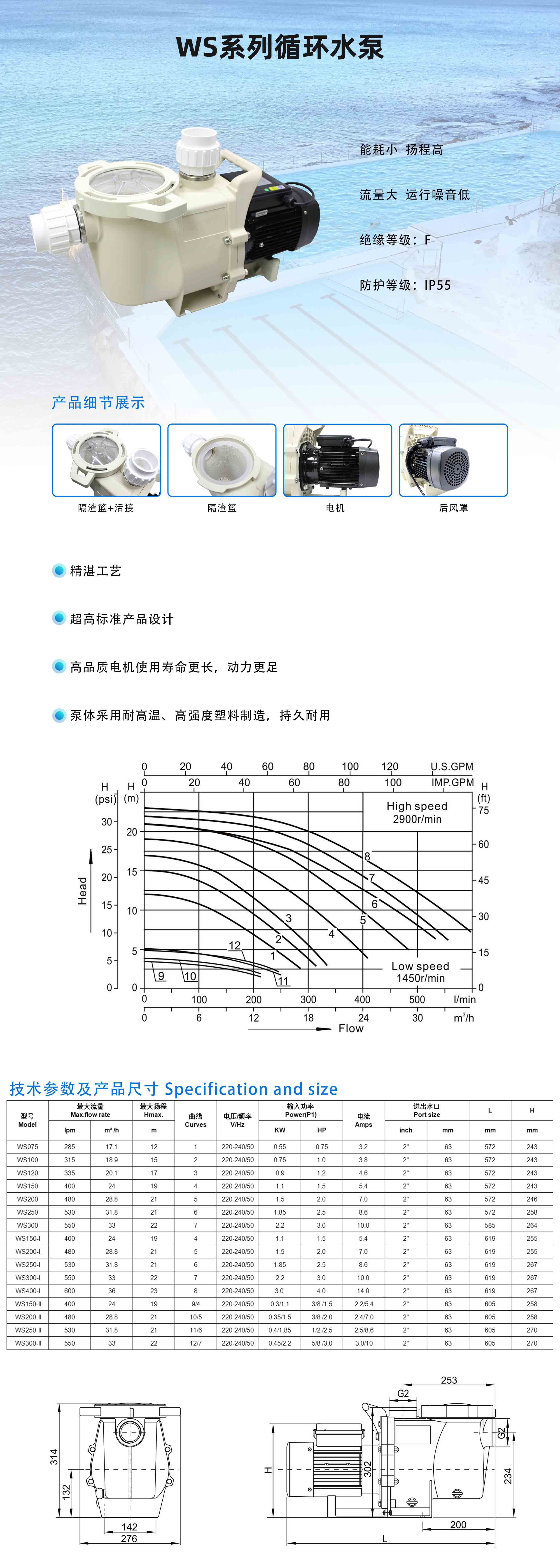 2.WS系列水泵