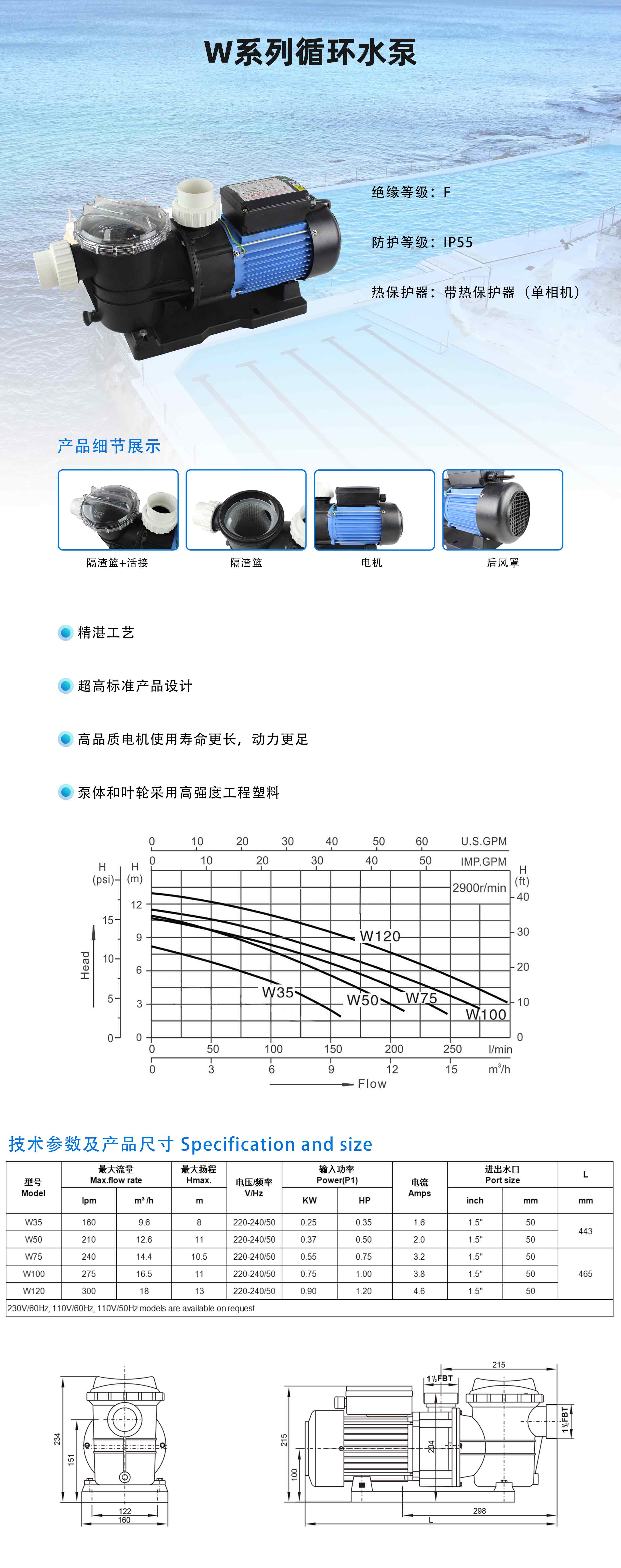 2.W35-W120系列水泵