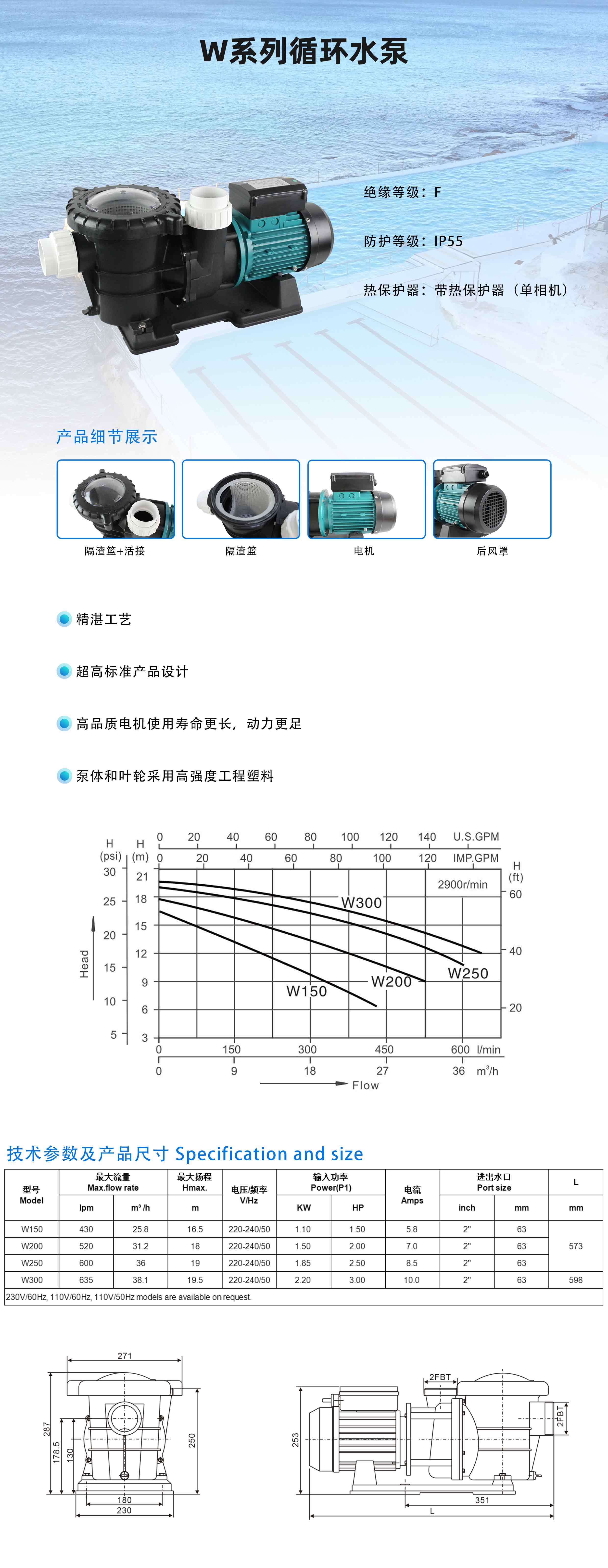 2.W150-W300系列水泵