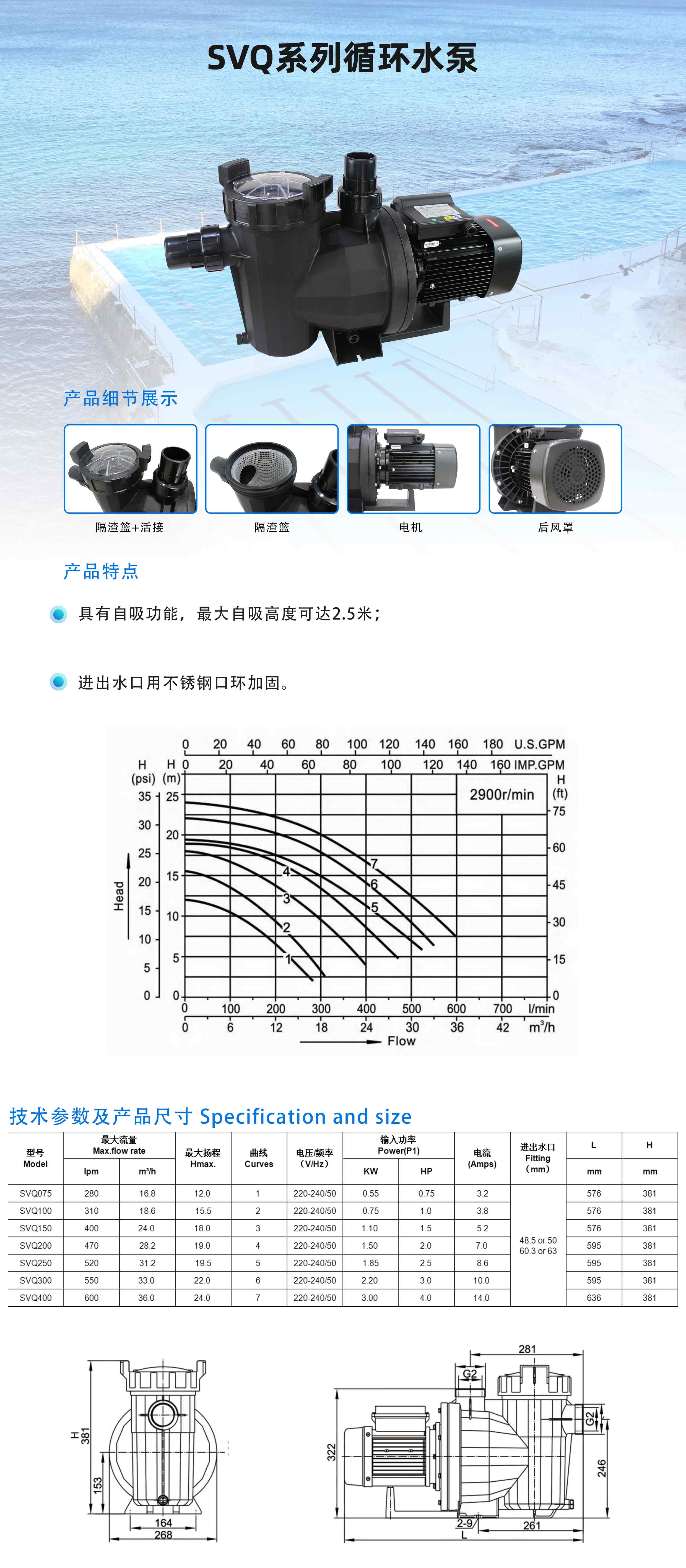 2.SVQ系列循环水泵