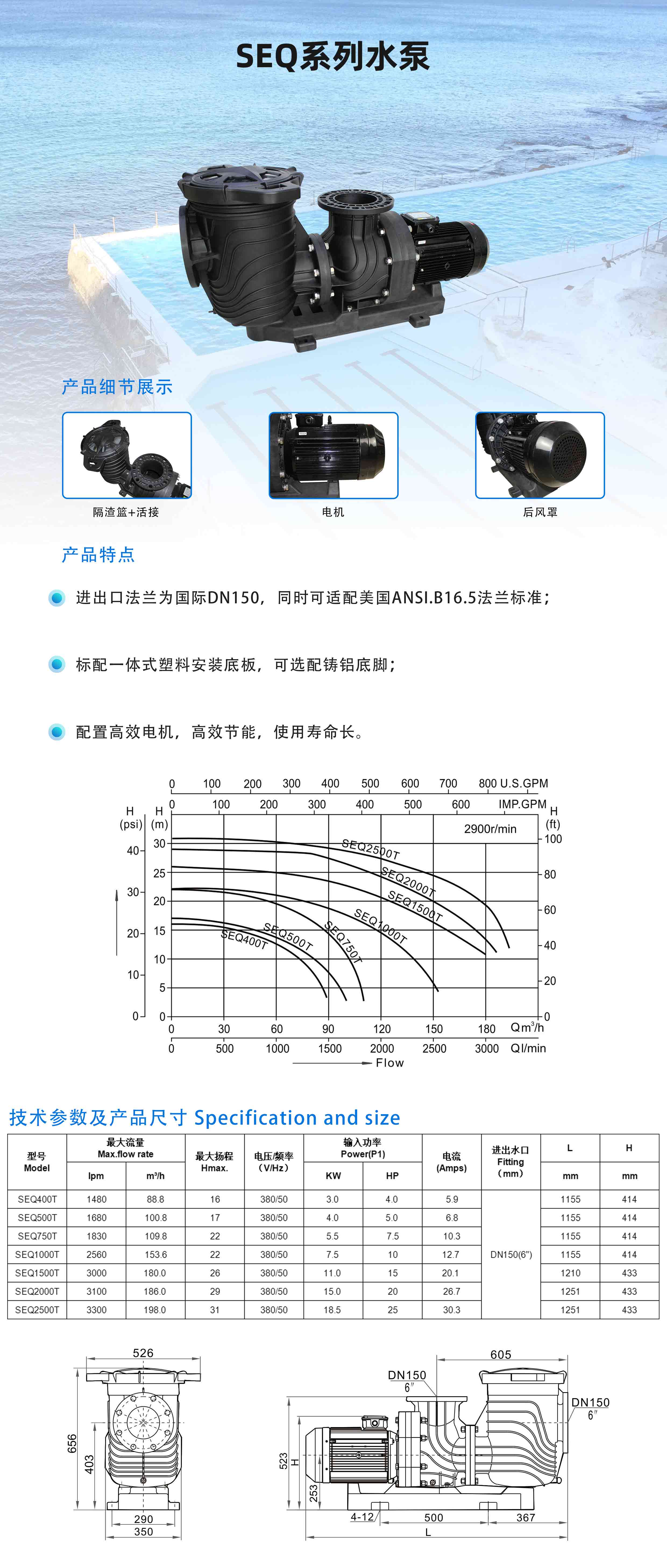 2.SEQ系列水泵