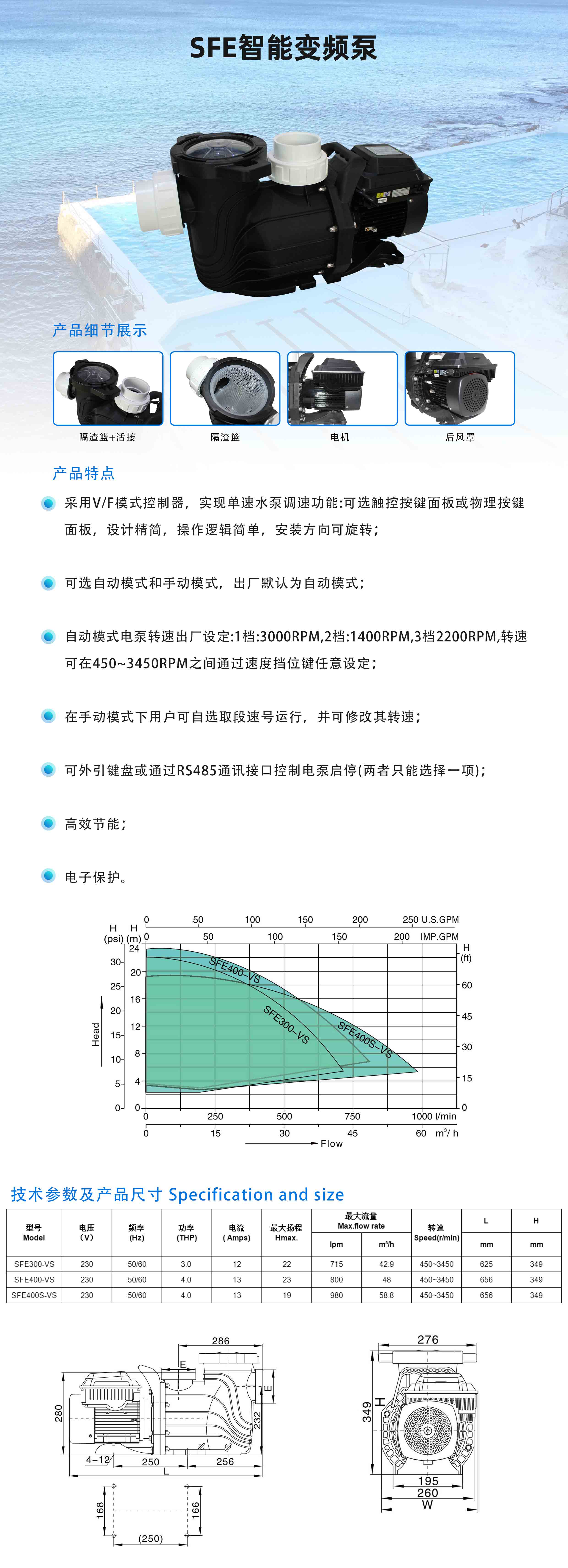 2.SFE智能变频泵